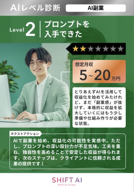 レベル2の元の診断結果
