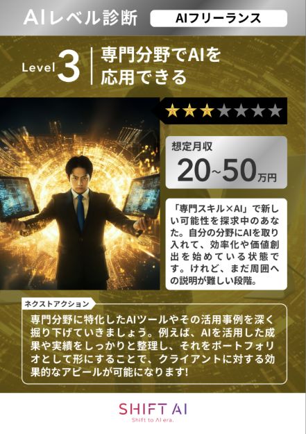 レベル3の元の診断結果