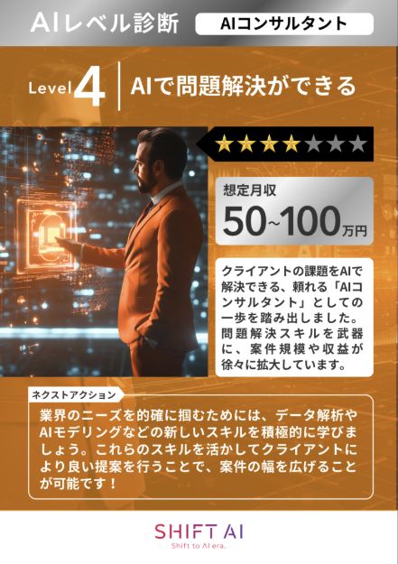 レベル4の元の診断結果