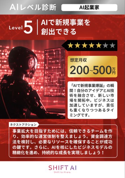 レベル5の元の診断結果