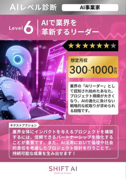 レベル6の元の診断結果