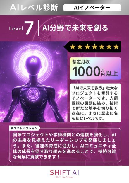 レベル7の元の診断結果