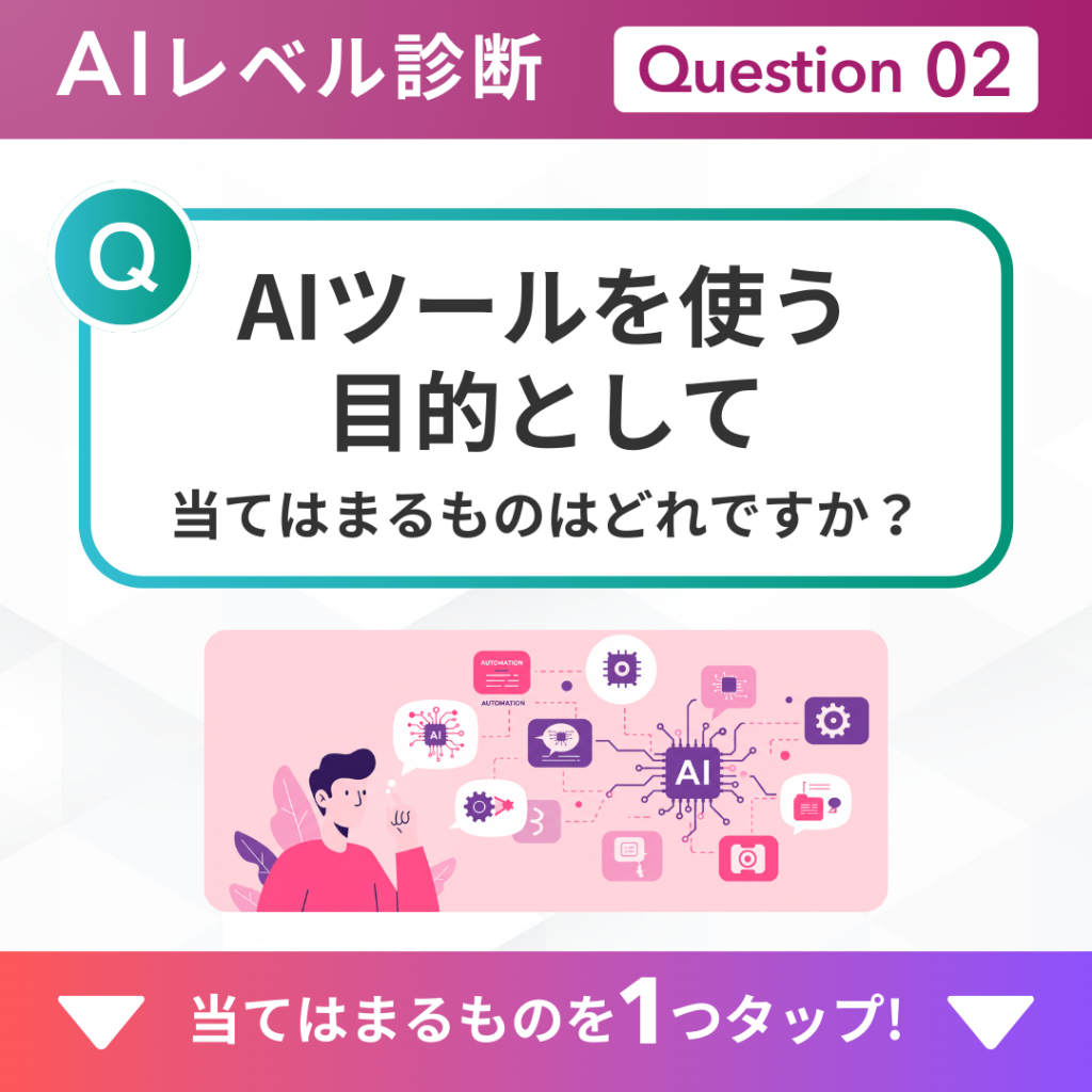 質問2のCR