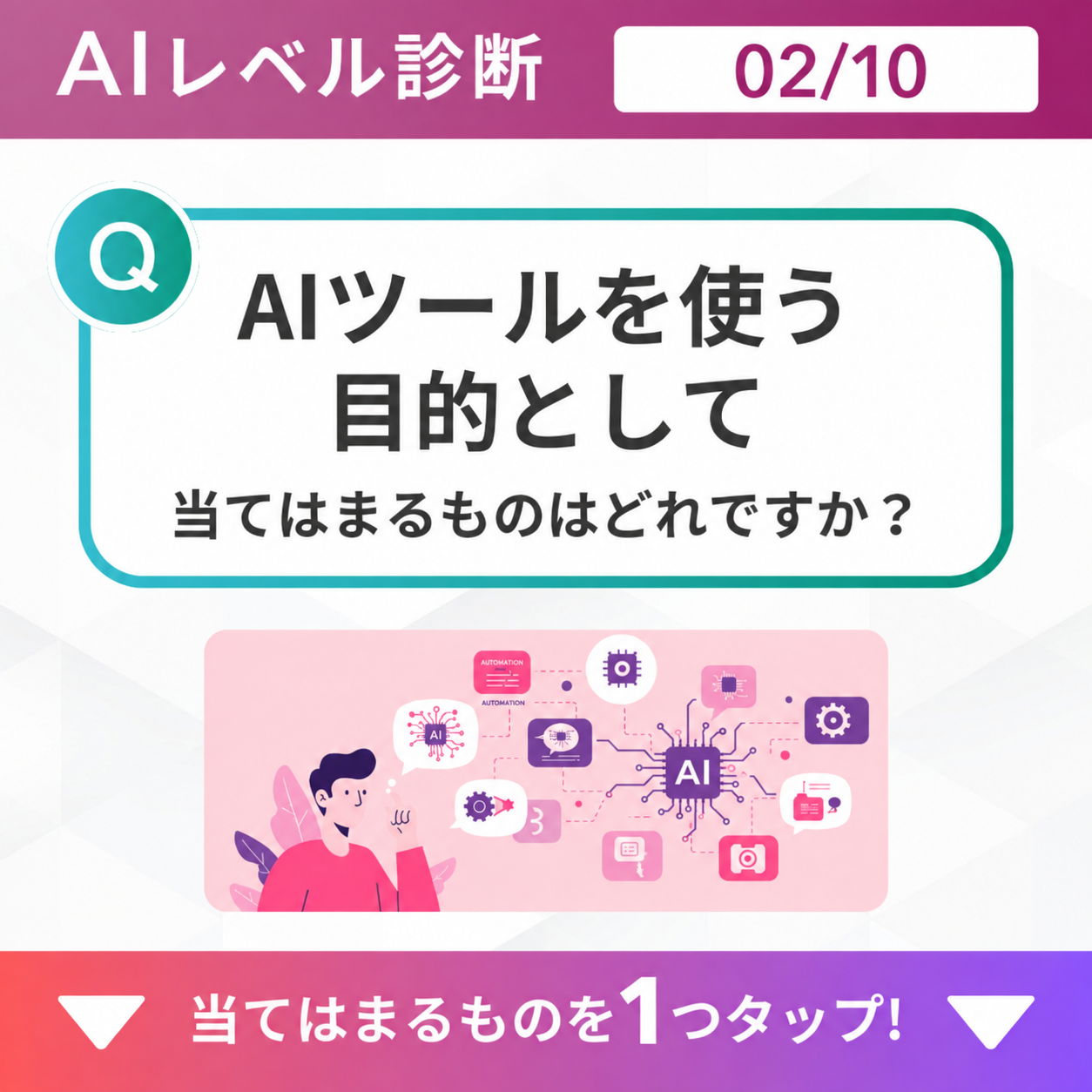 質問2のCR