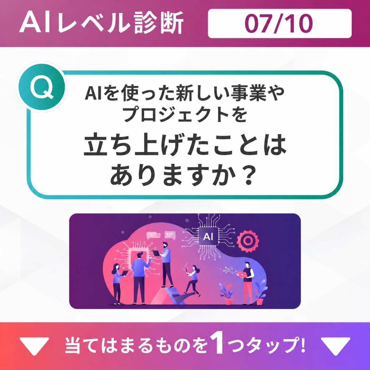 質問7のCR